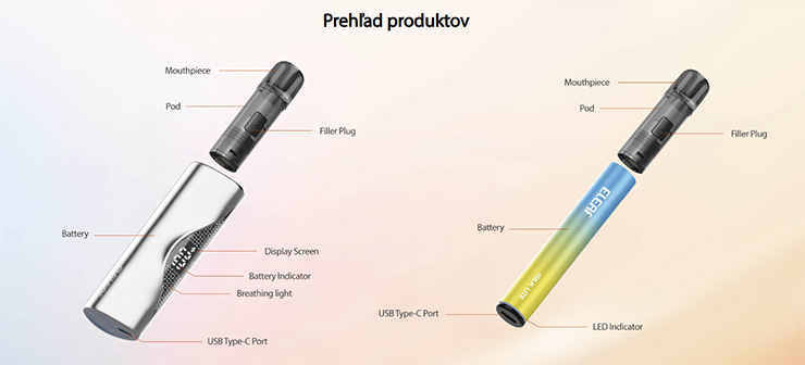 eleaf isilk popis prístroja